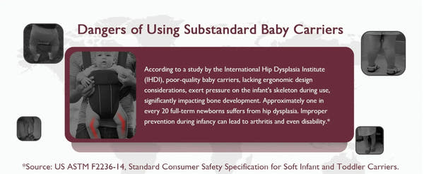 Porte bébé Momcozy