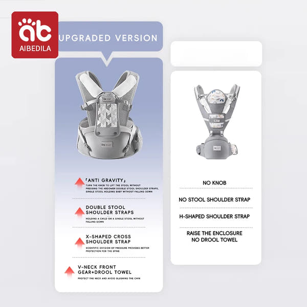 Porte bébé AIBEDILA 0-6 mois