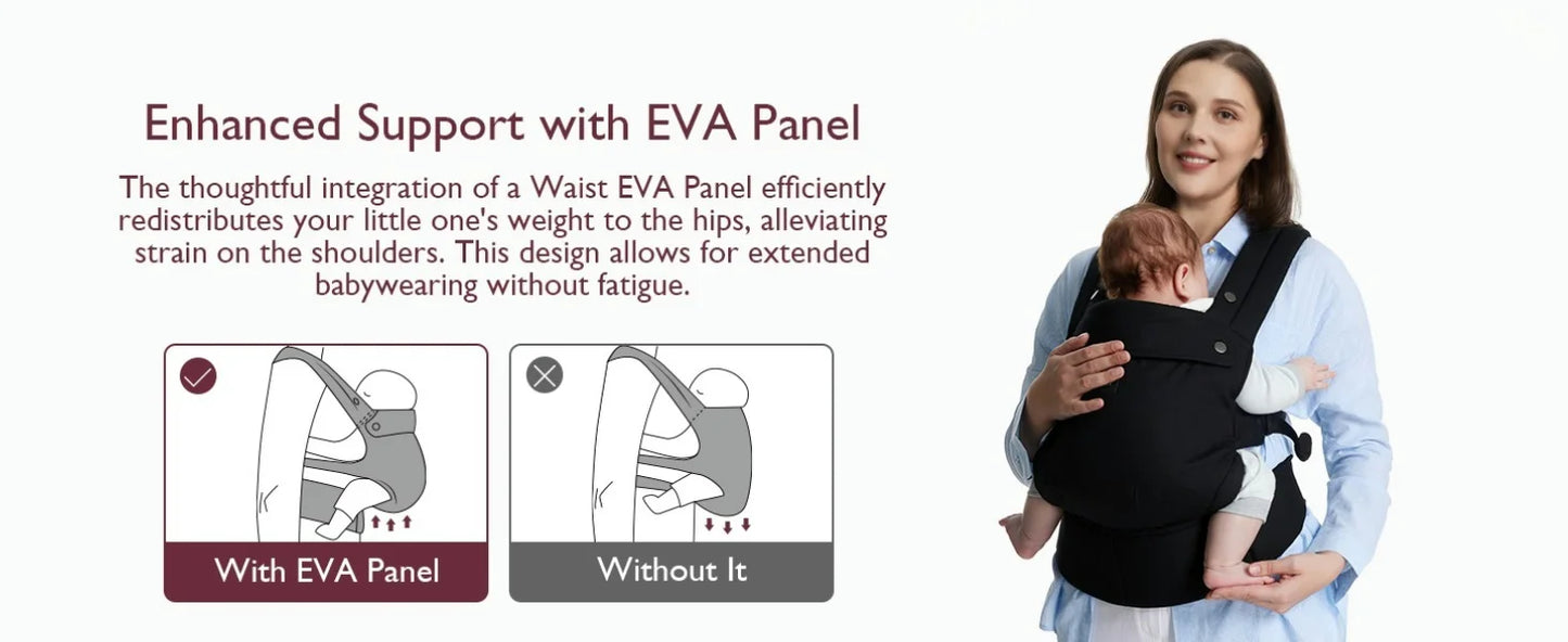 Porte bébé Momcozy