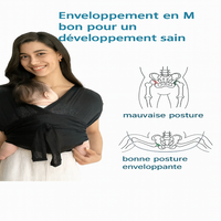 Echarpe porte bébé Air Mesh 0-12 mois