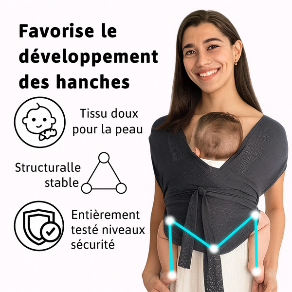 Echarpe porte bébé Air Mesh 0-12 mois