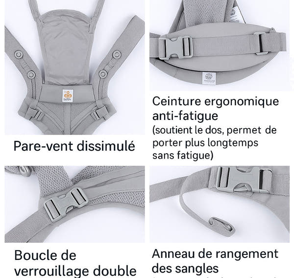 Porte bébé ergobaby 0-4 ans