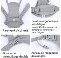 Porte bébé ergobaby 0-4 ans