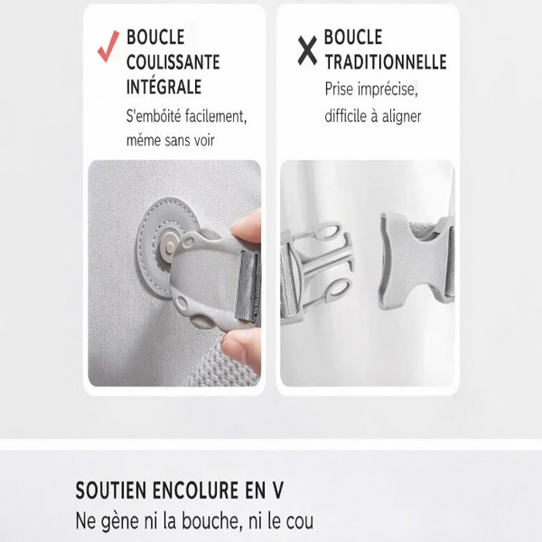 Porte bébé AIBEDILA 0-6 mois