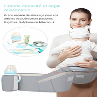 Porte-bébé ergonomique 0-4 ans