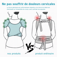 Echarpe porte bébé Air Mesh 0-12 mois