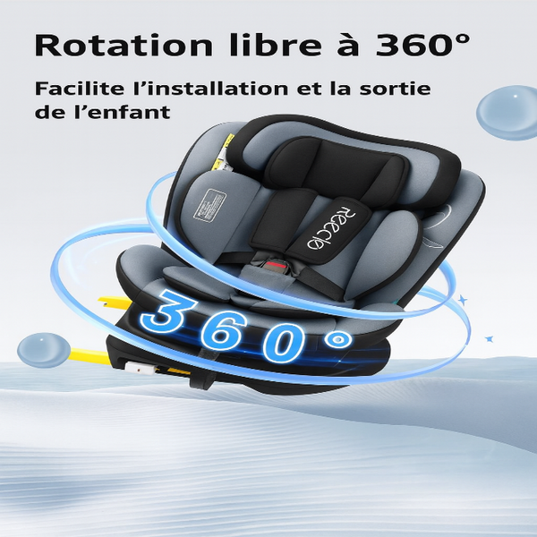 Siège Auto 360° évolutif  0- 12 ans