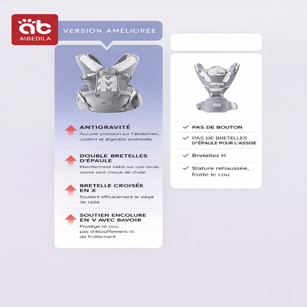 Porte bébé AIBEDILA 0-6 mois