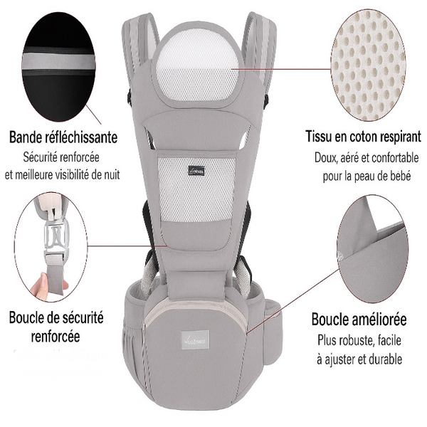 Porte-bébé ergonomique 0-4 ans