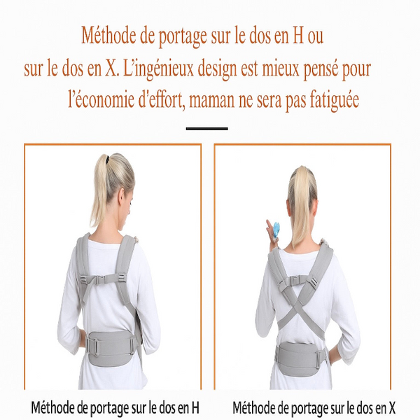Porte bébé Ergobaby 0-2 ans