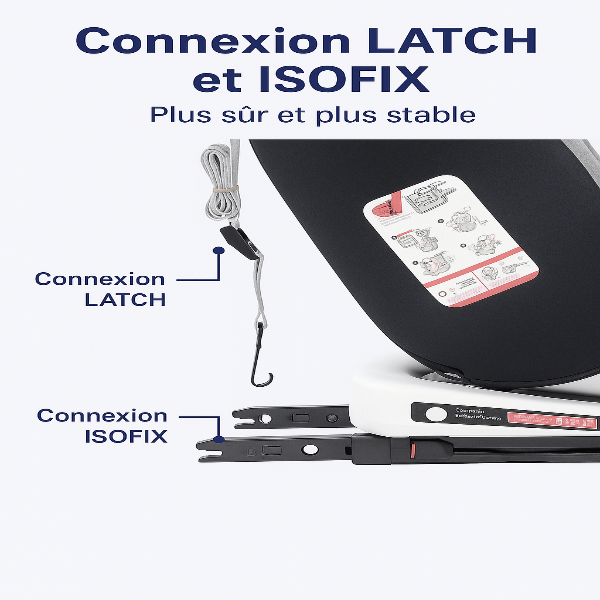 Siége auto évolutif 360° 0 à 12 ans ceinture de sécurité 5 points