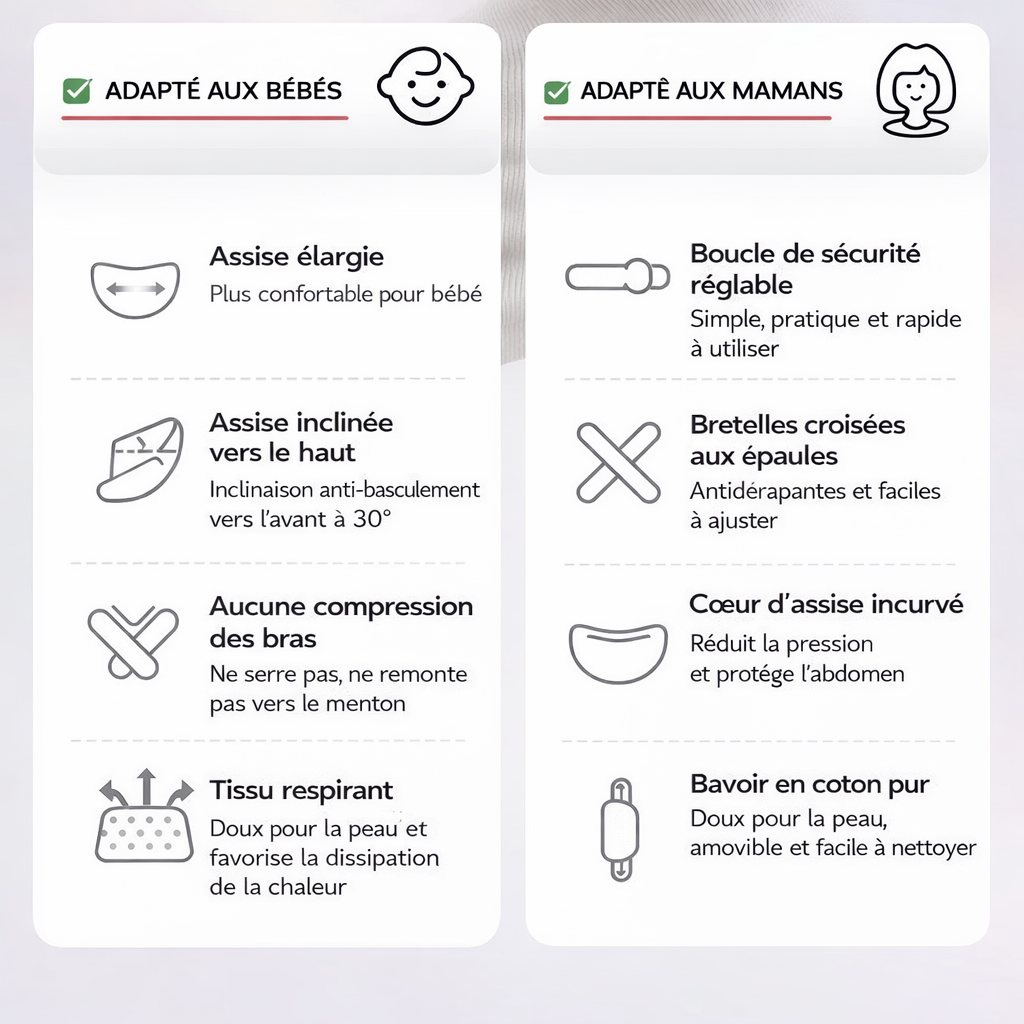 Porte bébé AIBEDILA 0-6 mois