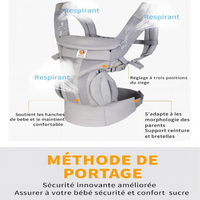 Porte bébé Ergobaby 0-2 ans