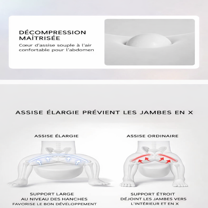 Porte bébé AIBEDILA 0-6 mois