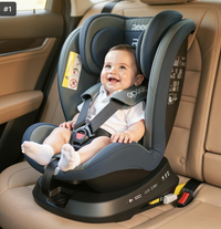 Siège Auto 360° évolutif  0- 12 ans