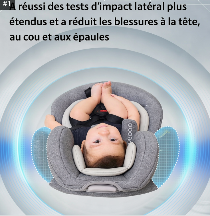 Siège Auto 360° évolutif  0- 12 ans