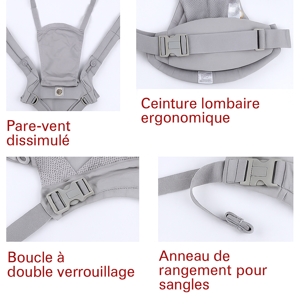 Porte bébé Ergobaby 0-2 ans