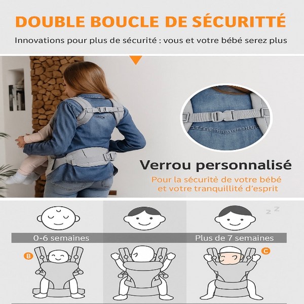 Porte bébé ergobaby 0-4 ans