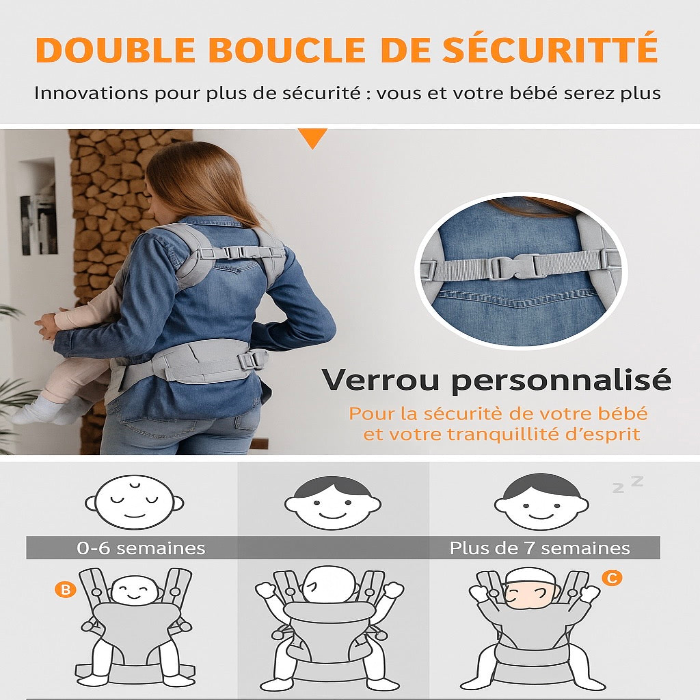 Porte bébé ergobaby 0-4 ans