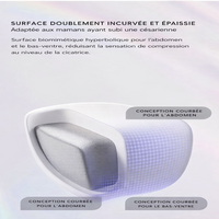 Porte bébé AIBEDILA 0-6 mois