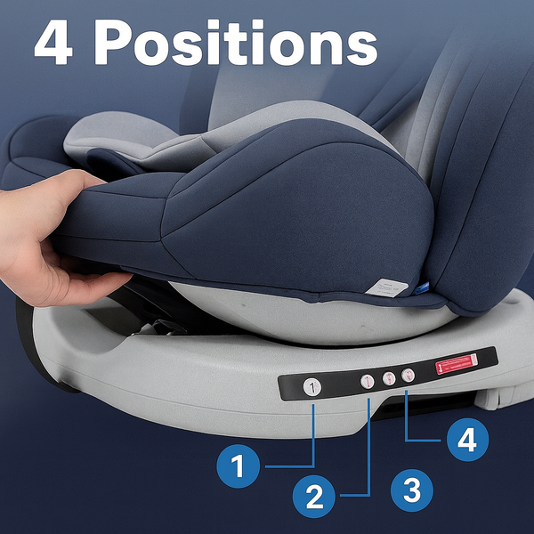 Siége auto évolutif 360° 0 à 12 ans ceinture de sécurité 5 points