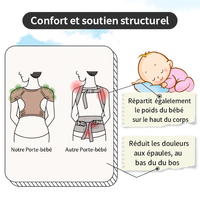Echarpe porte bébé Air Mesh 0-12 mois