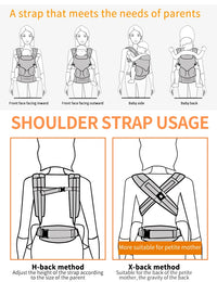 Porte bébé ergobaby 0-36 mois