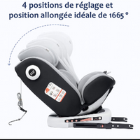 Siége auto évolutif 360° 0 à 12 ans ceinture de sécurité 5 points