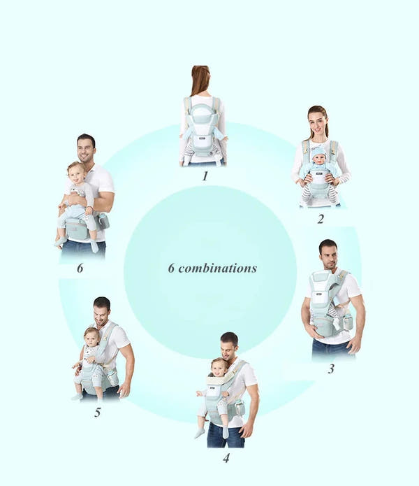 Porte-bébé ergonomique 0-4 ans