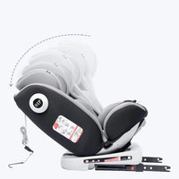 . Siége auto 0 a 36KG de 0 à 12 ans