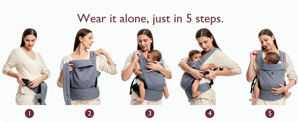 Porte bébé Momcozy