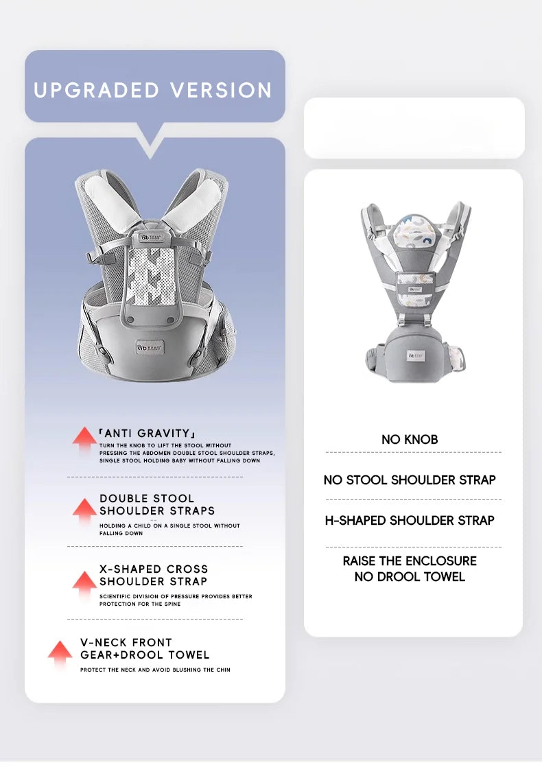 Porte bébé AIBEDILA 0-6 mois