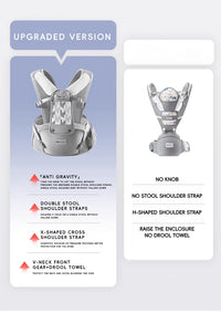 Porte bébé AIBEDILA 0-6 mois