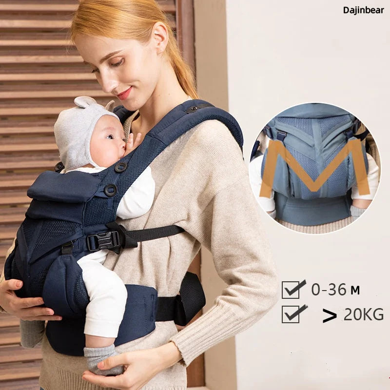 Porte bébé Ergobaby 0-2 ans