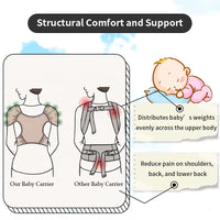 Echarpe porte bébé