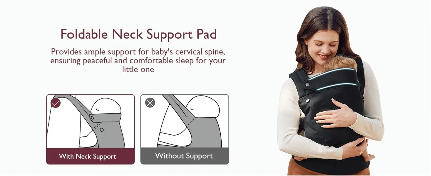 Porte bébé Momcozy