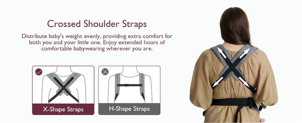 Porte bébé Momcozy