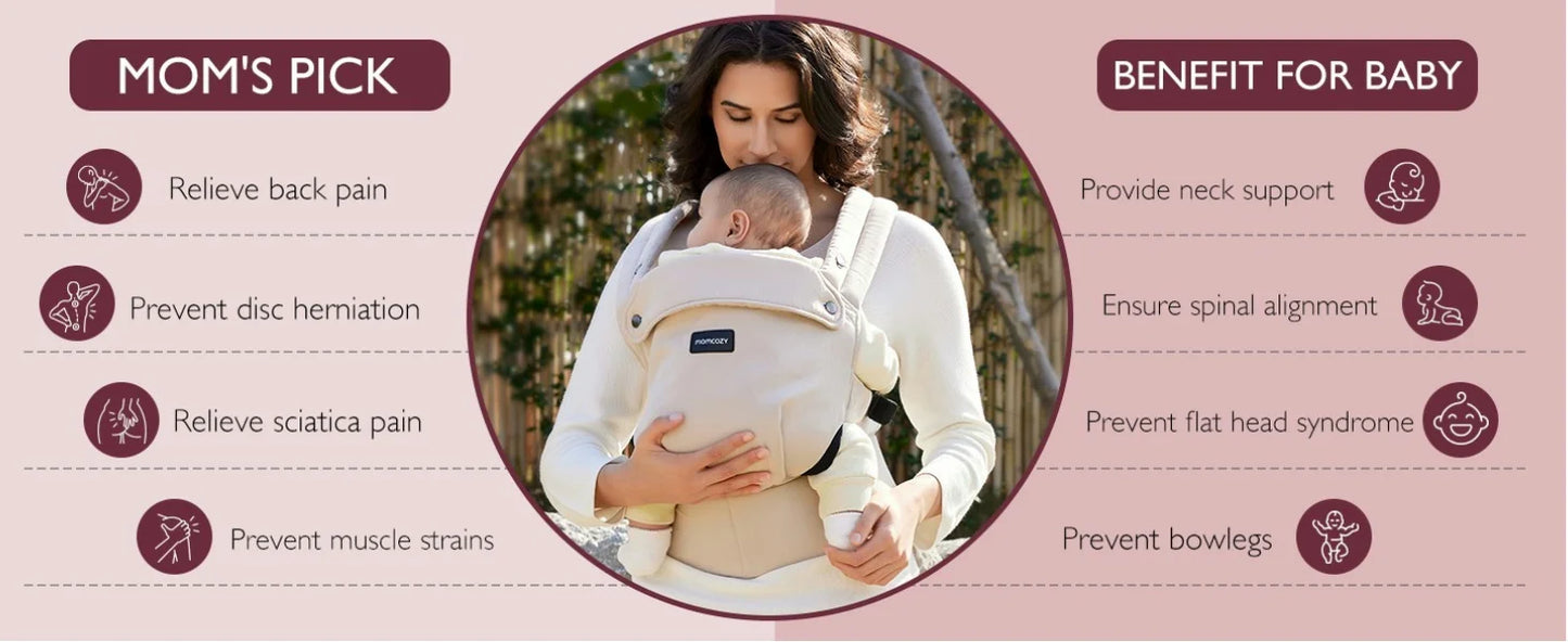 Porte bébé Momcozy