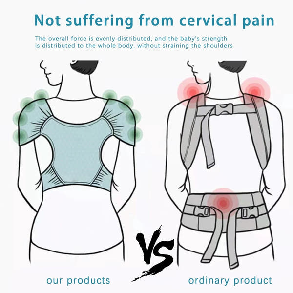 Echarpe porte bébé