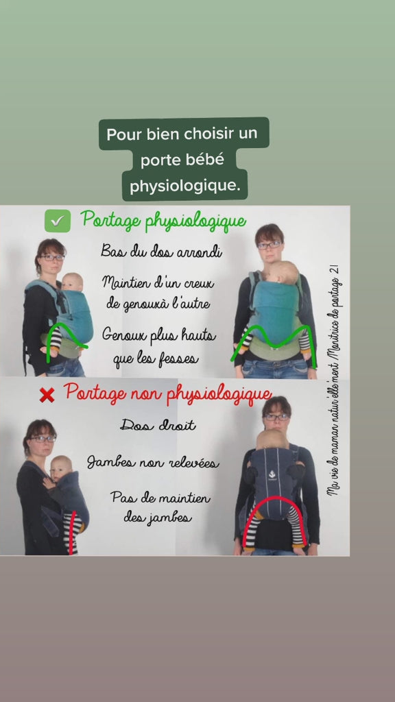 Porte-bébé ergonomique 0-4 ans video